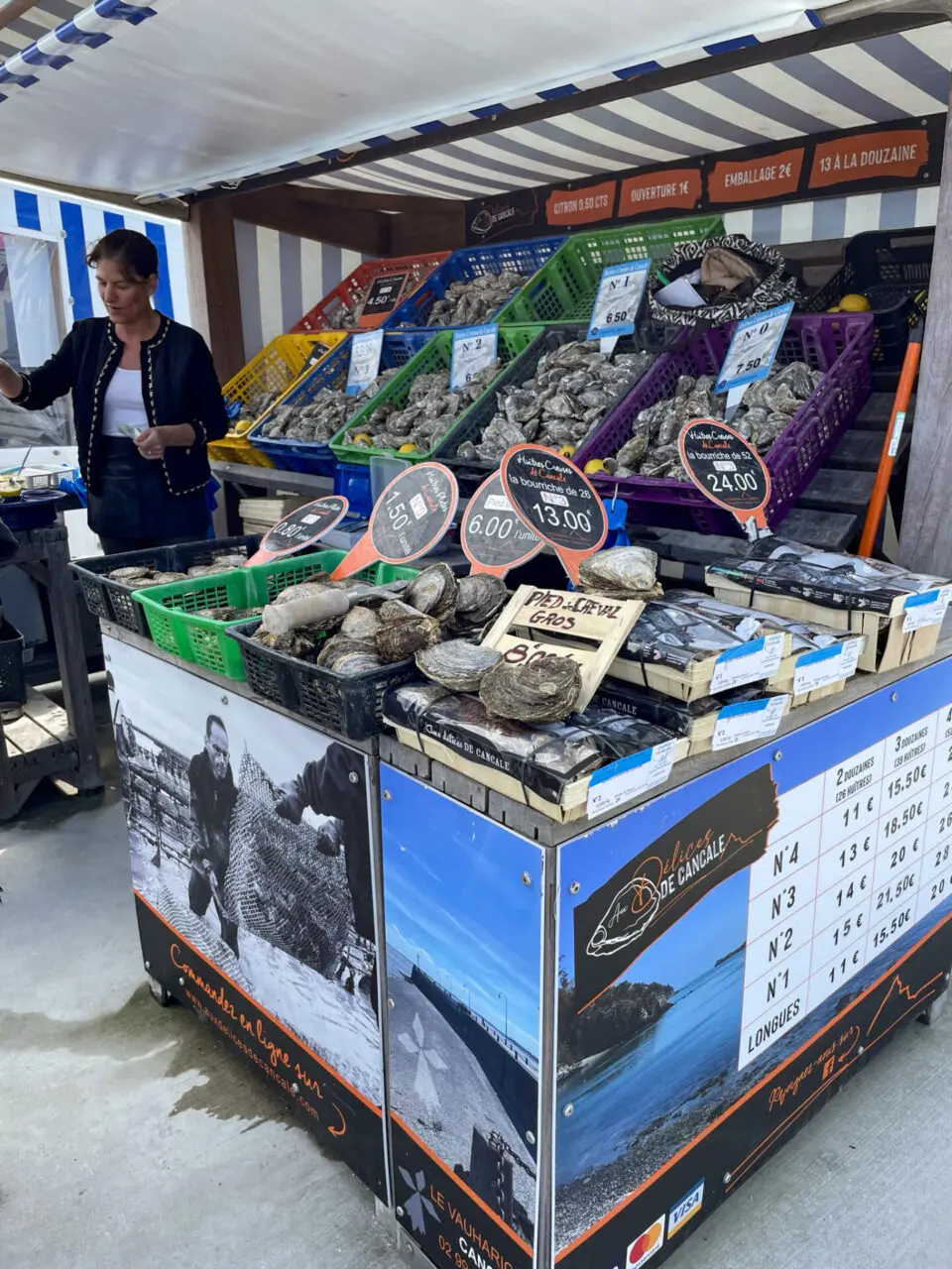 Fresh Cancale oysters displayed in colorful baskets at seafood market stall with price signs showing different oyster sizes and varieties in Brittany, France