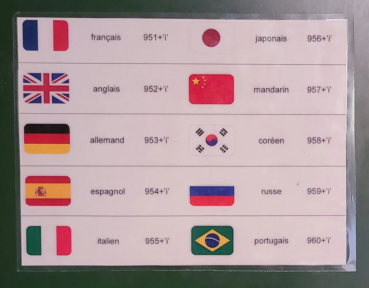 Mont Saint-Michel abbey audio guide language options display showing French, English, German, Spanish, Korean and other languages